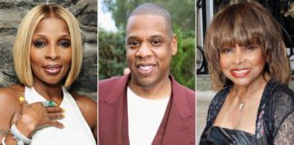 Mary J. Blige, Jay-Z and Tina Tuner are Among the 16 nominees for the Rock Hall of Fame 2021