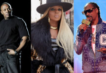 Pandora Launches ‘Half Time Radio’ Featuring Artist From Super Bowl 2022 Line-Up