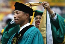 Pharrell Gives the Keynote Speech at NorFolk State’s 107th Commencement Ceremony